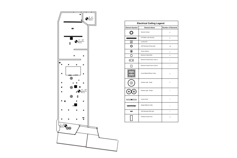 Scan to BIM Services